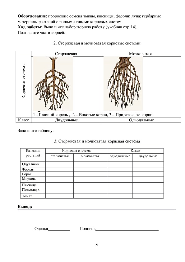 Кракен сайт работает